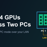 Diagram of two PCs connected over a LAN, each with two RTX 3060 GPUs, pooled via llama.cpp RPC